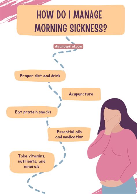 Morning Sickness .
